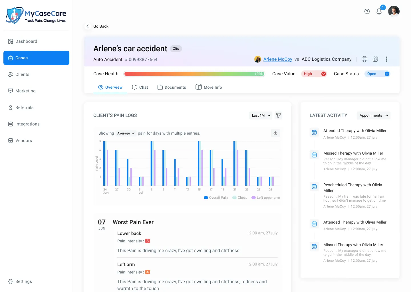 MyCaseCare attorney portal showing a client's pain logs and activity